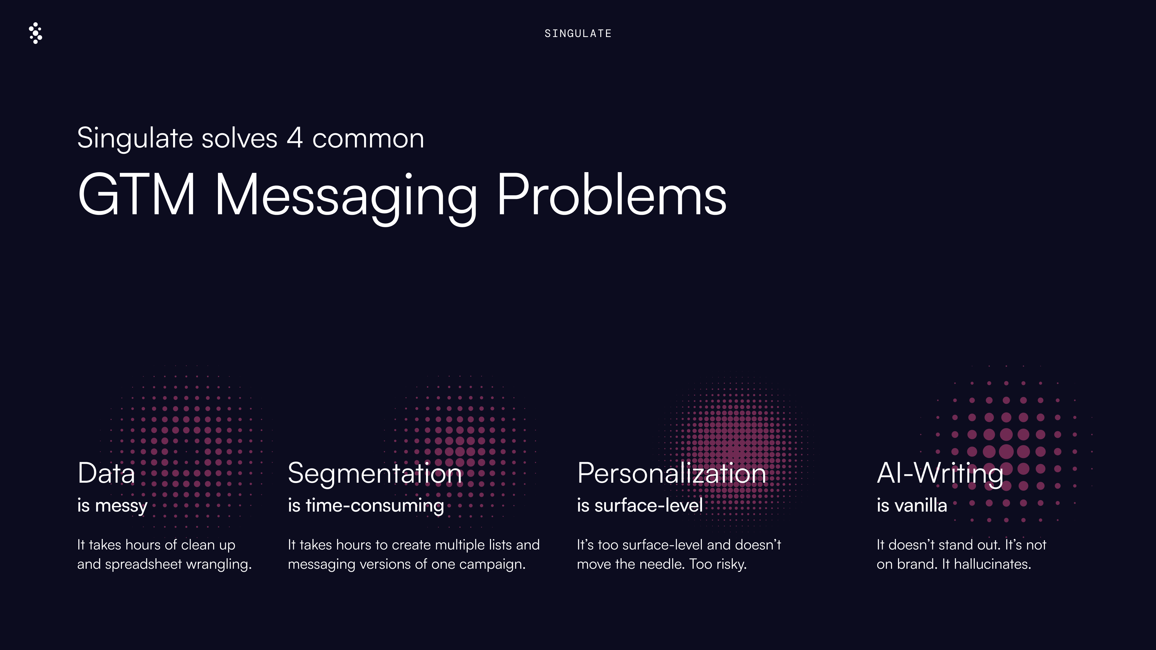 4 GTM messaging problems Singulate solves