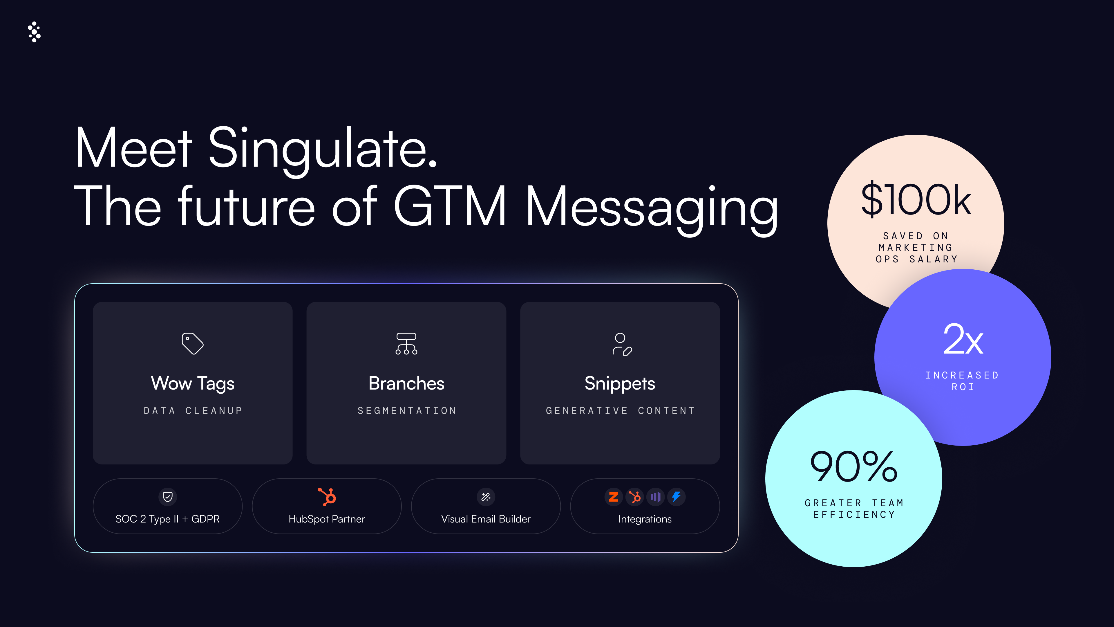 Singulate is building the future of GTM&nbsp;Messaging