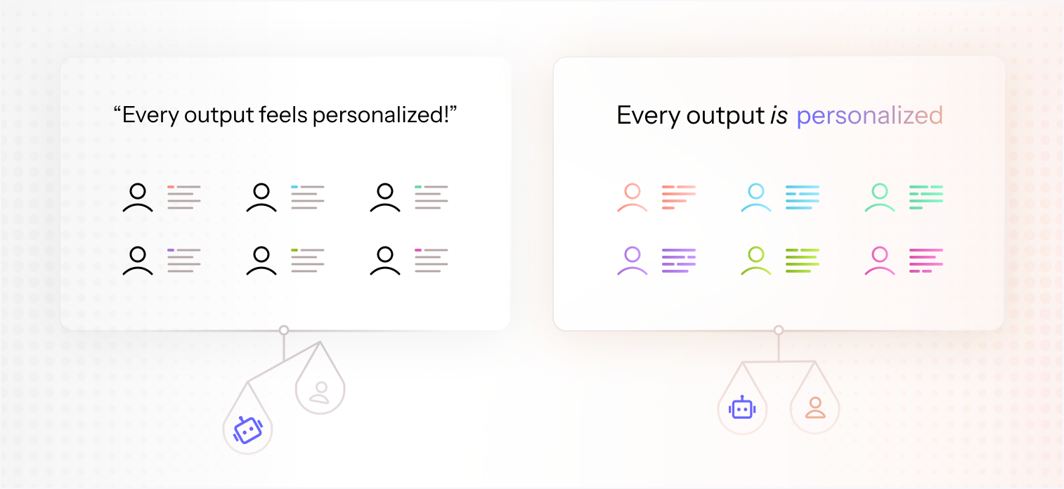 Full AI&nbsp;automation results in messaging that sounds like AI and runs into reliability issues at scale.