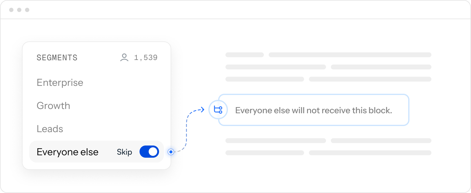 Skip logic cuts out content that's not relevant for other audiences.