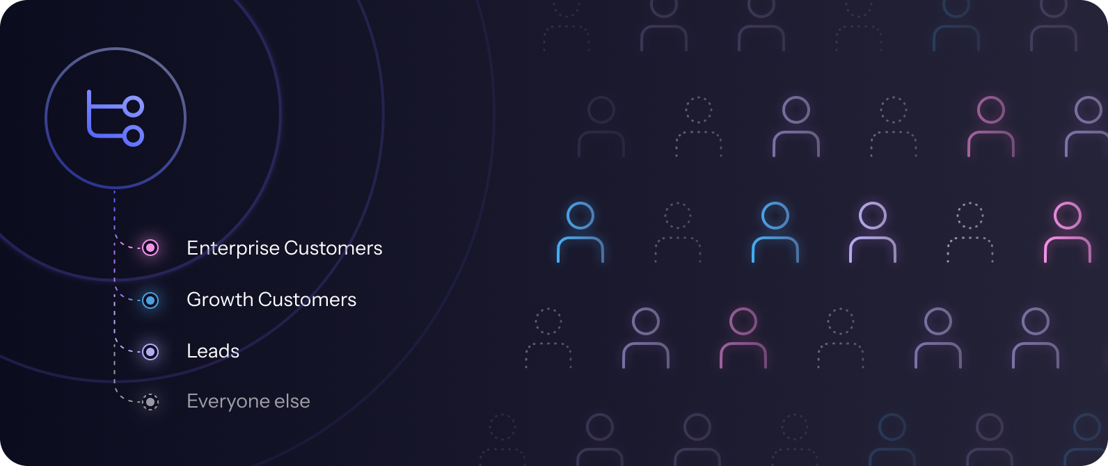 Branching is in-editor segmentation. AI builds the list in 2-3 seconds for that module.