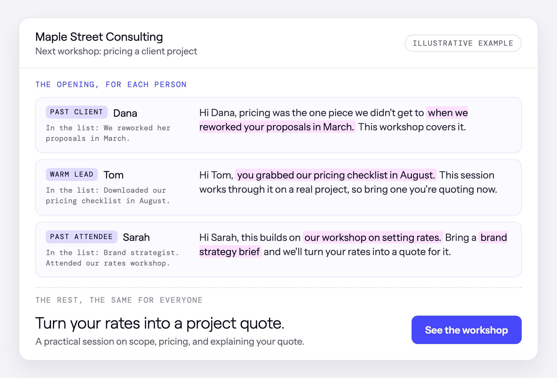 An illustrative workshop invite from Maple Street Consulting, a made-up firm. The opening is different for a past client, a warm lead and a past attendee, each drawn from one detail in the list. The headline, description and button are the same for everyone.